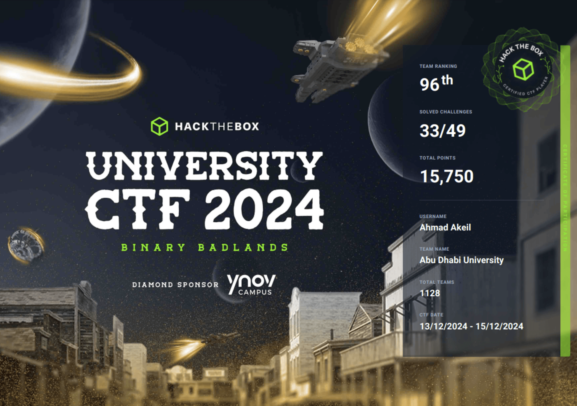 Top 1 in UAE Universities – University CTF 2024